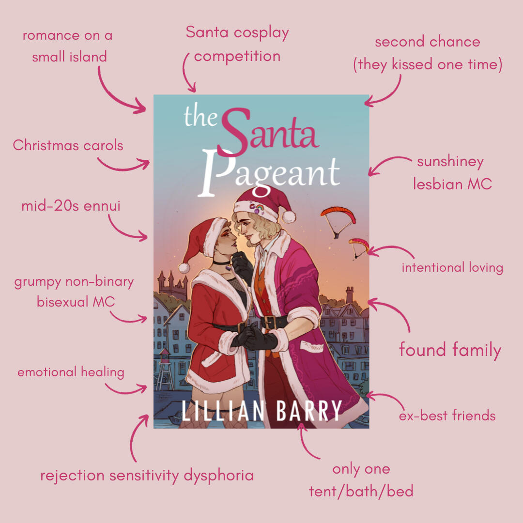 Trope graphic. Romance on a small island, Santa cosplay competition, second chance, sunshiney lesbian MC, found family, ex-best friends, only one tent/bath/bed, rejection sensitivity dysphoria, grumpy non-binary bisexual MC, mid-20s ennui.